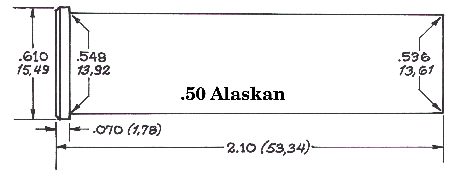 .50 Alaskan Handload Data